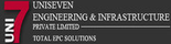 Uniseven